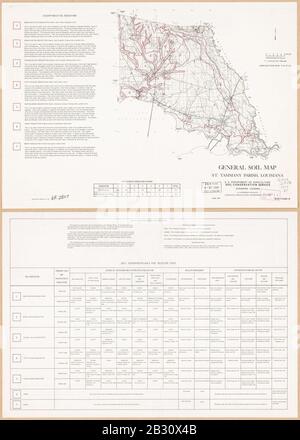 General soil map, Louisiana