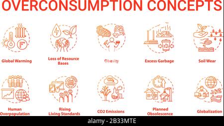 Overconsumption concept icons set. Global warming. Ecological and ...
