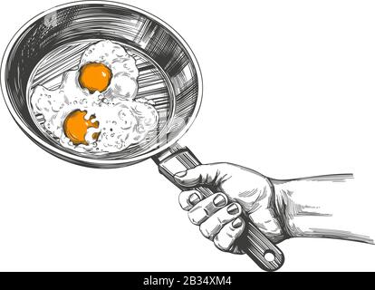 Pork chop in frying pan vector drawing | Free SVG