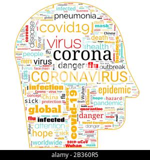 Word Cloud on theme Coronavirus Outbreak in shape of man head on white background. Abstract concept Coronavirus disease COVID-19 Stock Photo