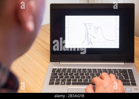 UV-spectra is analyzed by a chemist on the laptop. Scientist uses computer software. New product is tested by IT specialist. San Francisco, February Stock Photo