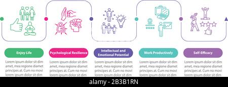 Mental health vector infographic template. Psychological wellness presentation design elements. Work productively. Data visualization, five steps Stock Vector