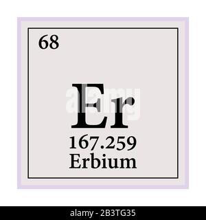 Erbium Periodic Table of the Elements Vector illustration eps 10. Stock Vector