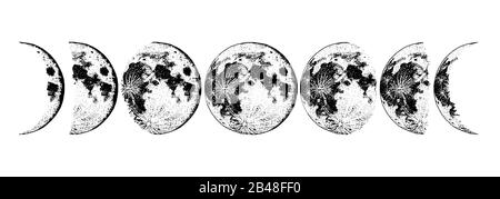 Moon phases planets in solar system. Astrology or astronomical galaxy space. Orbit or circle. Engraved hand drawn in old sketch, vintage style for Stock Vector