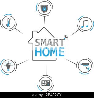 Smart home flat icons set Stock Vector