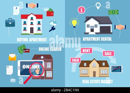 Real estate concept. Vector of a process of buying and searching online an apartment or home Stock Vector