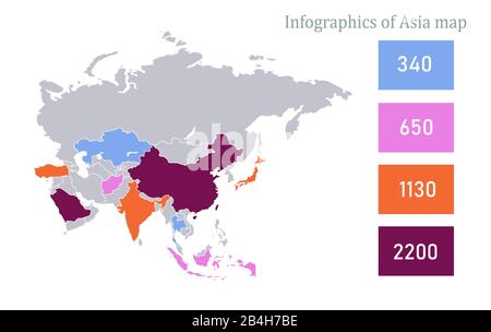 Infographics of Asia map, individual states vector Stock Vector