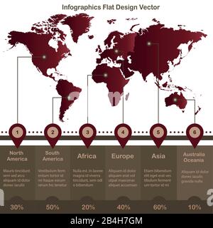 Infographics World maps and individual continents vector Stock Vector