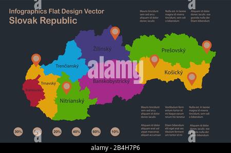 Infographics Slovak Republic map, flat design colors, Slovakia with names of individual administrative division, blue background with orange points ve Stock Vector
