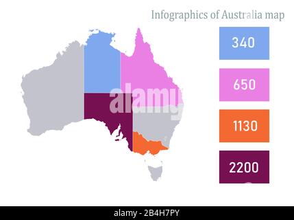 Infographics of Australia map, individual states vector Stock Vector