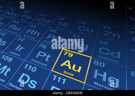 Element gold on the periodic table of elements. Chemical element with the Latin name aurum, symbol Au and atomic number 79, a transition metal. Stock Photo