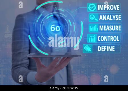 Man Hand writing KPI (Key Performance Indicator) with black marker on ...
