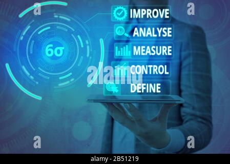 Man Hand writing KPI (Key Performance Indicator) with black marker on ...