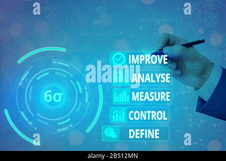 Man Hand writing KPI (Key Performance Indicator) with black marker on ...