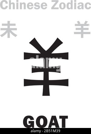 Astrology Alphabet: GOAT / SHEEP, RAM [羊] sign of Chinese Zodiac (The 'Sheep' in Japanese Zodiac). Chinese character, hieroglyphic sign (symbol). Stock Vector