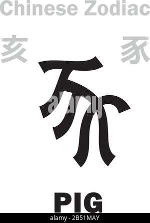 Astrology Alphabet: PIG / BOAR [豕] sign of Chinese Zodiac (The 