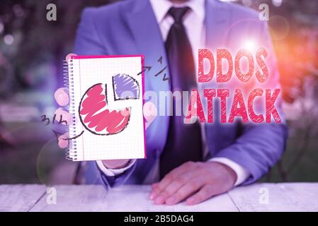 Handwriting text writing Ddos Attack. Conceptual photo perpetrator seeks to make a network resource unavailable to user Stock Photo