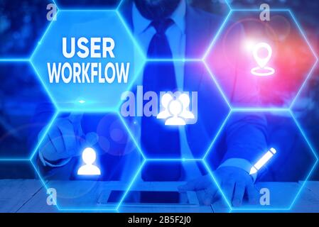 Handwriting text User Workflow. Conceptual photo orchestrated and repeatable pattern of business activity Stock Photo
