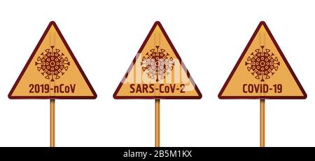 SARS-CoV-2 virus. Set of triangular warning signs