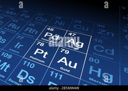 Precious metals on periodic table. Gold, silver, platinum and palladium, chemical elements with a high economic value, also used as currency. Stock Photo