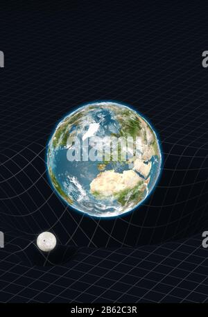 Earth and Moon and space-time. Illustration of the gravitational fields ...