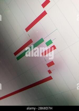 Financial market candles fluctuations on trader computer LCD screen Stock Photo