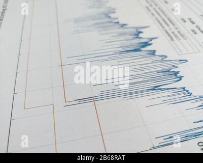 Radiated emissions spectrogram with limit lines in EMC electromagnetic ...