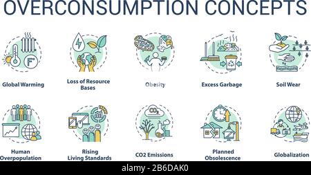 Overconsumption concept icons set. Global warming. Ecological and ...