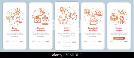 Oncology help onboarding mobile app page screen with concepts. Illness treatment walkthrough five steps graphic instructions. Financial assistance. UI Stock Vector