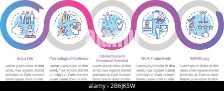 Mental health vector infographic template. Psychological wellness presentation design elements. Enjoy life. Data visualization, five steps. Process Stock Vector