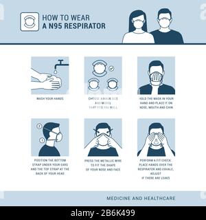 How to wear a N95 respirator correctly, virus outbreak protection Stock Vector