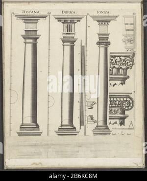 II: Three columns of the Tuscan, Doric and Ionic order on a ...