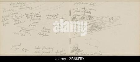 Duinlandschap Dunes Property Type: sketchbook sheet Item number: RP-T-1959-451-3 (V) Labeling / Brand: Color note handwritten description: Dunes. Leaf 3 verso and leaf 4 recto from a sketchbook with 29 bladen. Manufacturer : artist: Johan Antonie de Jonge Place manufacture: South Holland (possible) Dated: 1881 - 1927 Physical features: pencil material: paper pencil  Subject: dunes (sea not visible); in the dunes right Stock Photo