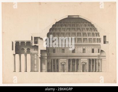 Cross section of the Pantheon in Rome Profil sur la longuer du Pantheon, a Rome Cross section of the Pantheon in Rome Profil sur la longuer du Pantheon, a Rome Property Type: picture book illustration Item number: RP-P-OB-76.716Catalogusreferentie: IFF 17th siècle 1509-1 Inscriptions / Brands: watermark manufacture manufacturer: printmaker Sébastien Leclerc (I) to drawing of: Antoine Babuty Desgodetzuitgever: Jean-Baptiste Coignard (II) Place manufacture: print maker: France Publisher: Paris Date: 1682 Physical characteristics: engra; proofing material: paper Technique: engra (printing process Stock Photo