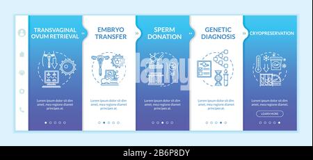 Reproductive technology onboarding vector template. Hormone therapy. Genetic diagnosis. Embryo transfer. Responsive mobile website with icons. Webpage Stock Vector