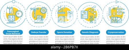 Reproductive technology vector infographic template. Genetic diagnosis presentation design elements. Data visualization with 5 steps. Process timeline Stock Vector