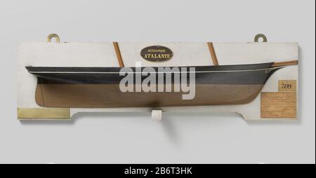 Halfmodel Van Een Schoener Van 1 Stuk Half Model Of A Schoener Of One Piece Of Object Type Ship Model Half Model Yard Model Object Number Ng Mc 399 Inscriptions Brands Inscription Top