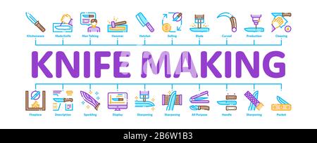 Knife Making Utensil Minimal Infographic Banner Vector Stock Vector