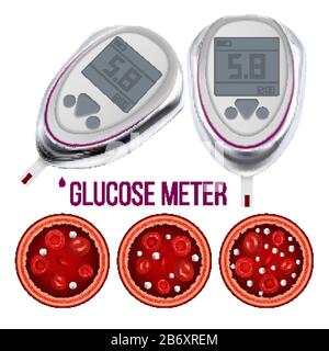 Glucose Meter And Sugar Level In Blood Vector Stock Vector