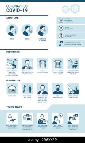 Coronavirus Covid-19 infographic: symptoms, prevention and travel advice Stock Vector