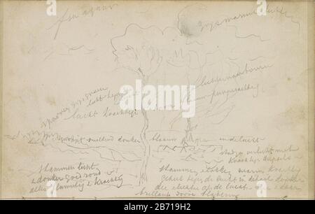 Landschap met bomen Landscape with trees Object type: Sketchbook sheet Item number: RP-T-1994-23-6 (R) Labeling / Brand: Color note handwritten description: Leaf 6 verso from a sketchbook with 73 bladen. Manufacturer : illustrator John Tavenraat Dating : 1839 - 1872 Physical features: pencil material: paper pencil  Subject landscape tree Stock Photo
