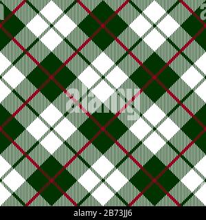 Green red check plaid texture seamless pattern Stock Vector