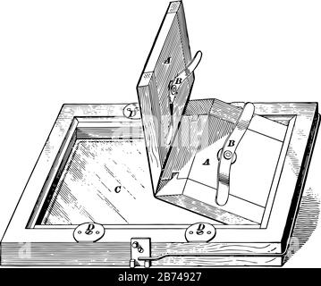 This illustration represents Painting Frame which is placed face downwards, vintage line drawing or engraving illustration. Stock Vector