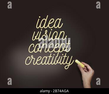 Idea vision concept creativity words written on blackboard using yellow chalk. Business marketing piar copywriting concept Stock Photo