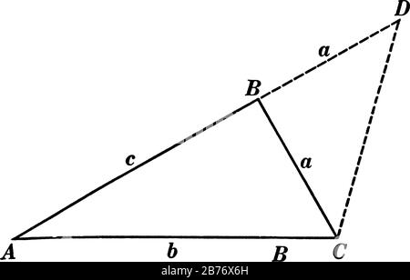 A typical representation of the geometric construction, used to prove that, the sum of any two sides of a triangle is greater than the third side, vin Stock Vector