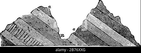Vector illustration of stratified soil layers Stock Vector Image & Art ...