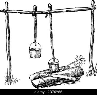 One way to build a campfire, an open-air fire in a camp, used for cooking and as a focal point for friends to gather and have great time, vintage line Stock Vector