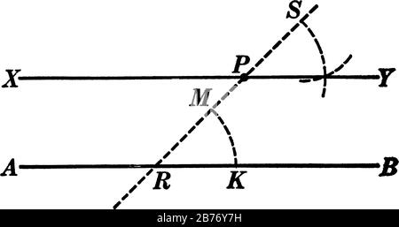 A typical representation of the geometric construction that is used to create a line parallel to a given line, vintage line drawing or engraving illus Stock Vector