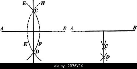 A typical representation of the geometric construction that is used to make a perpendicular bisector of a straight line, vintage line drawing or engra Stock Vector