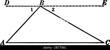 A typical representation of the geometric construction that is used to prove the theorem, the sum of the angles of any triangle is two right angles, v Stock Vector